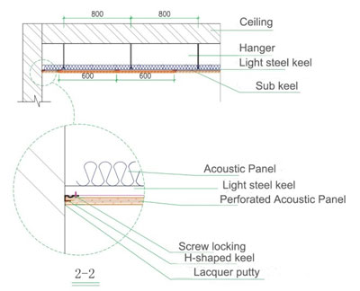 Πυρκαγιά - ο καθυστερών 0.5mm διατρυπημένη μικροϋπολογιστής ξύλινη ακουστική επιτροπή τοίχων με τον καπλαμά τελειώνει