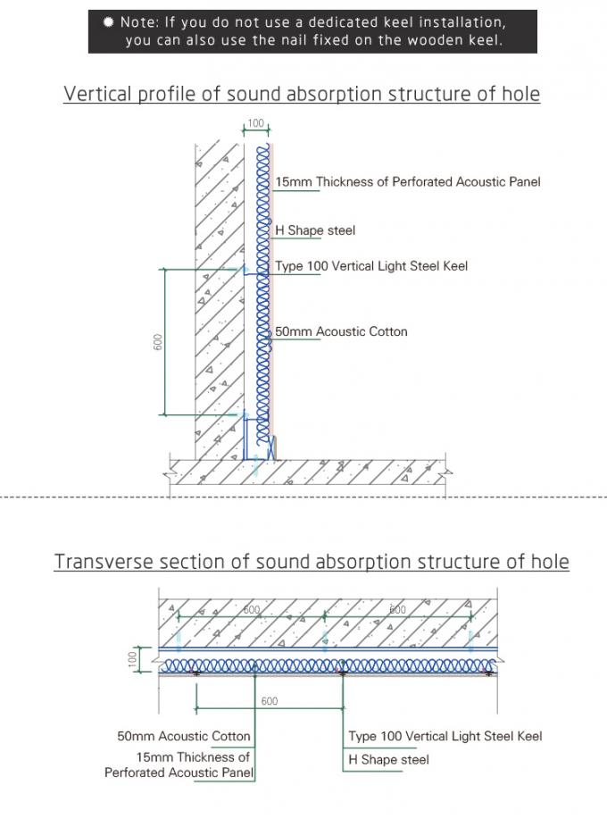 Ακουστική διατρυπημένη αλεξίπυρη MDF ξύλινη επιτροπή για τον τοίχο με το σχέδιο τρυπών u-μορφής